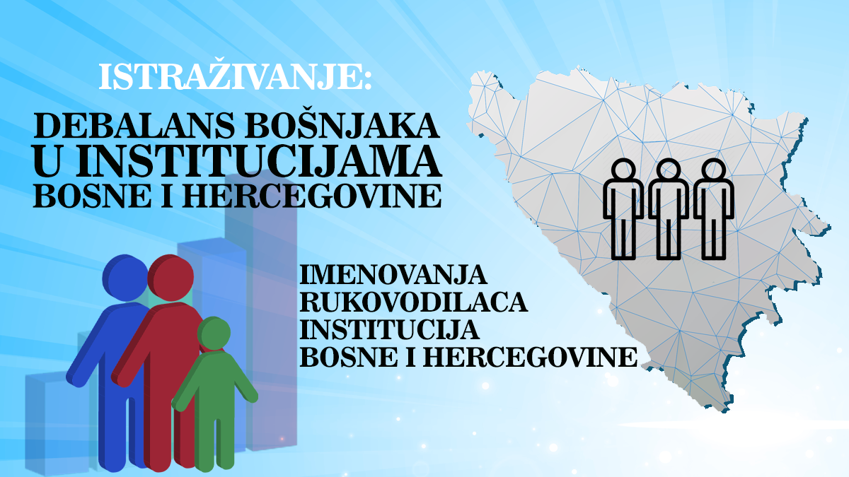Istraživanje – Imenovanje rukovodioca institucija (1)