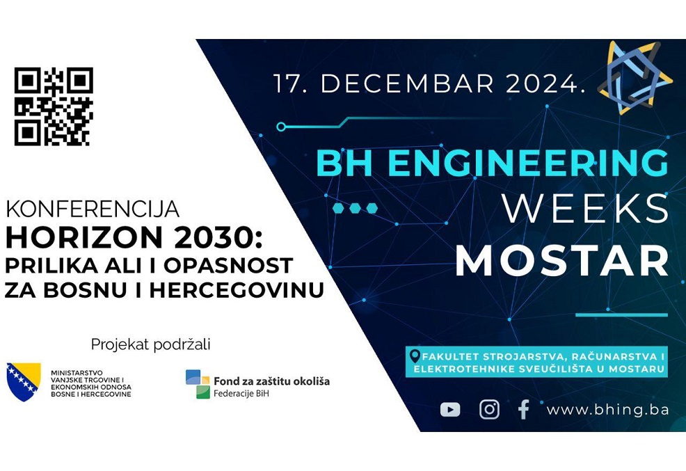 horizon 2030
