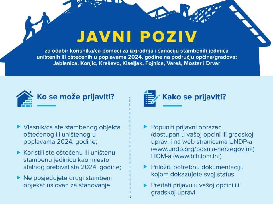 javni-poziv-undp