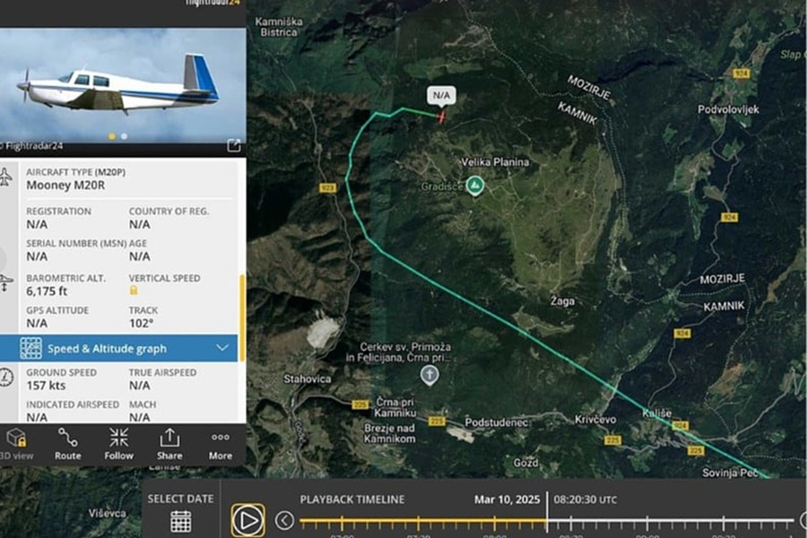 Flightradar