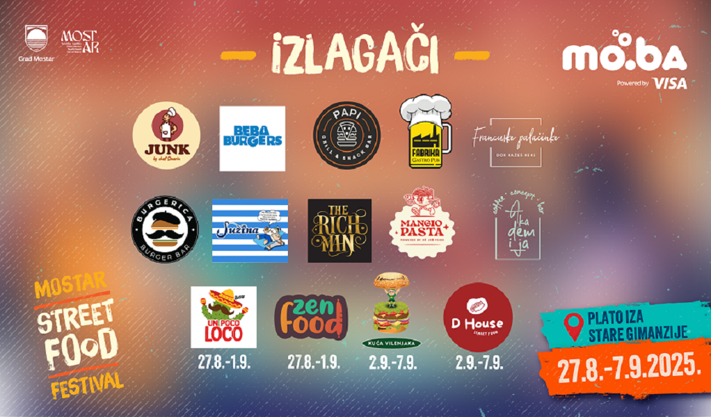 MOBA_izlagaci